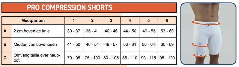 Maattabel Herzog PRO Sport Compression Shorts
